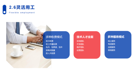 天物空间中小企业服务活动 技术咨询赋能企业创新升级