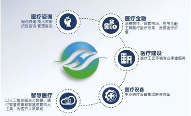 携手权威专家，共筑智慧医疗新篇章——深圳市汇健集团聘请常光其教授为数字化复合手术中心资深顾问仪式圆满落幕